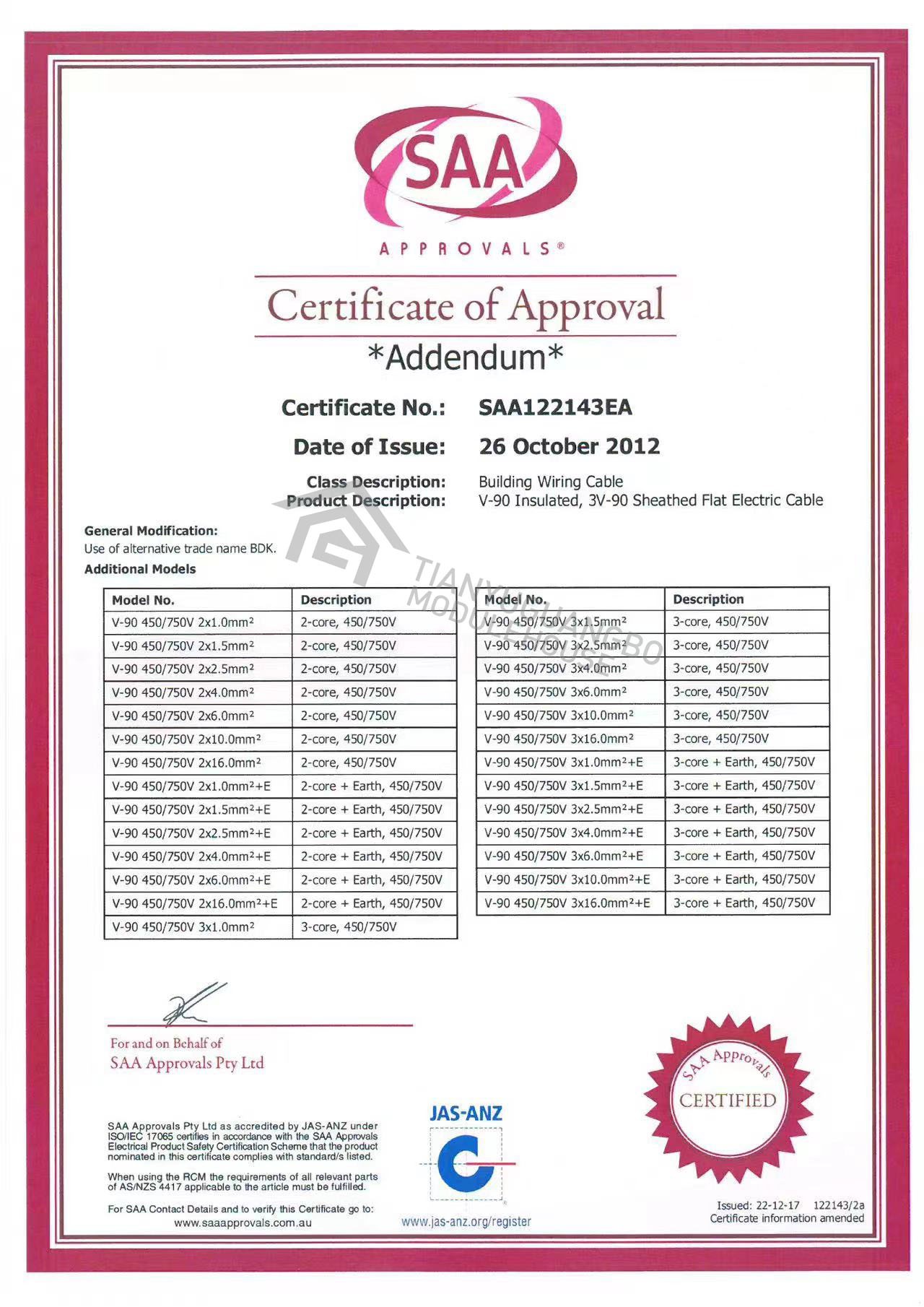 SAA-building wire cable 2012 SAA-building wire cable 2012